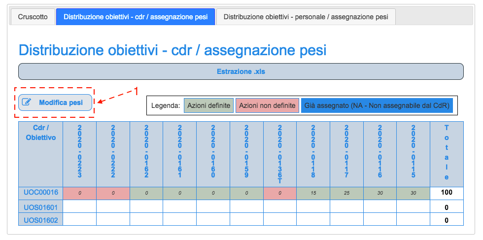 Figura 9