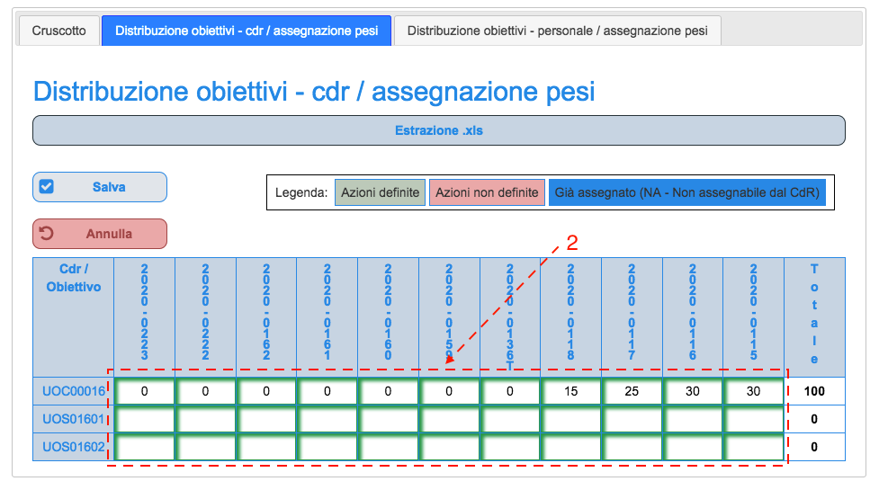 Figura 10