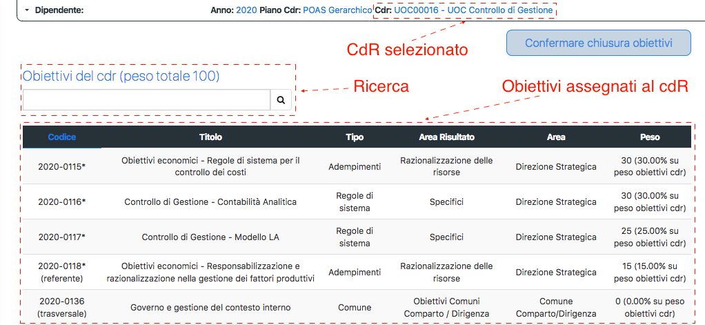 Figura 2